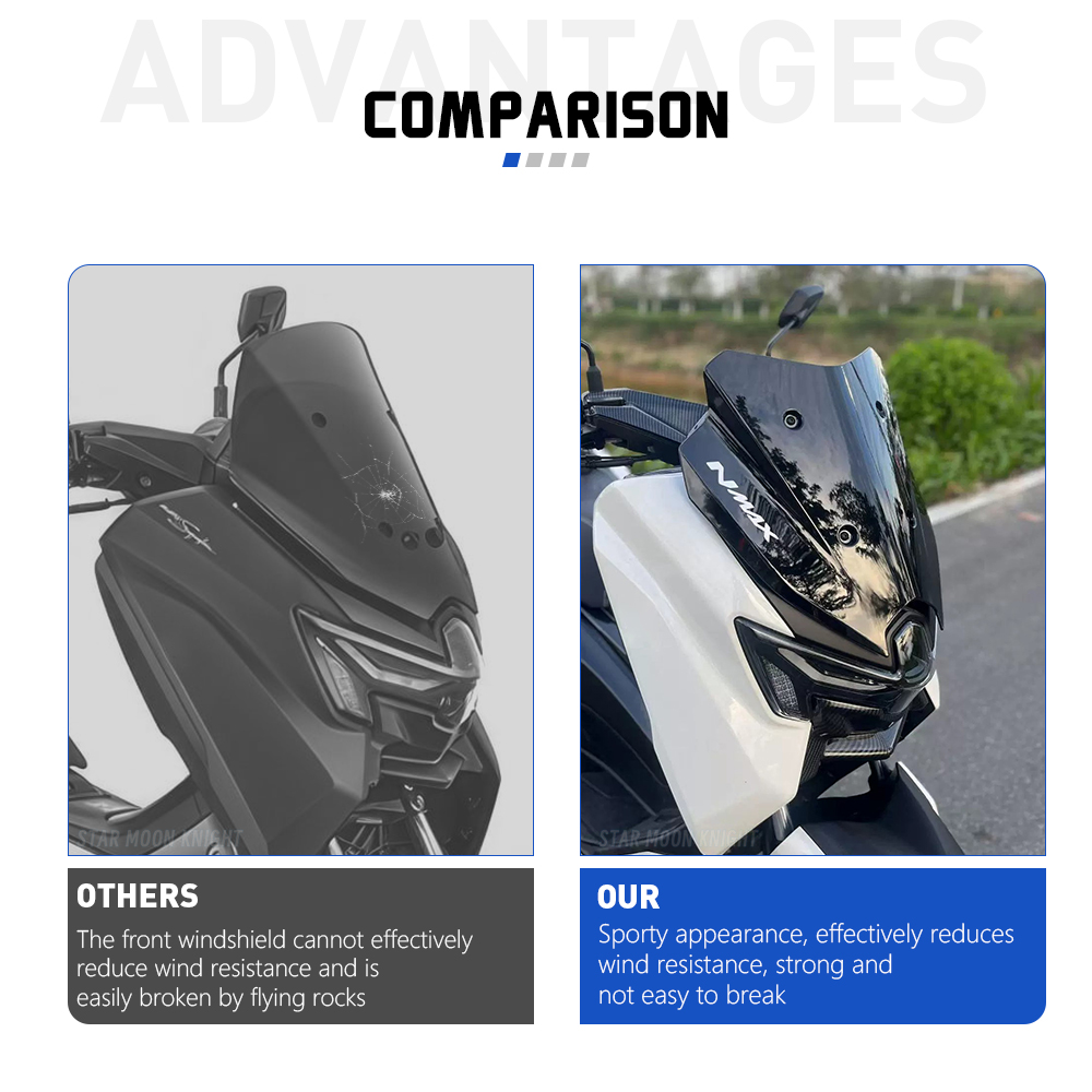 Pour Yamaha NMAX125 NMAX155 N  - Nmax Tech Max Accessories avis et prix